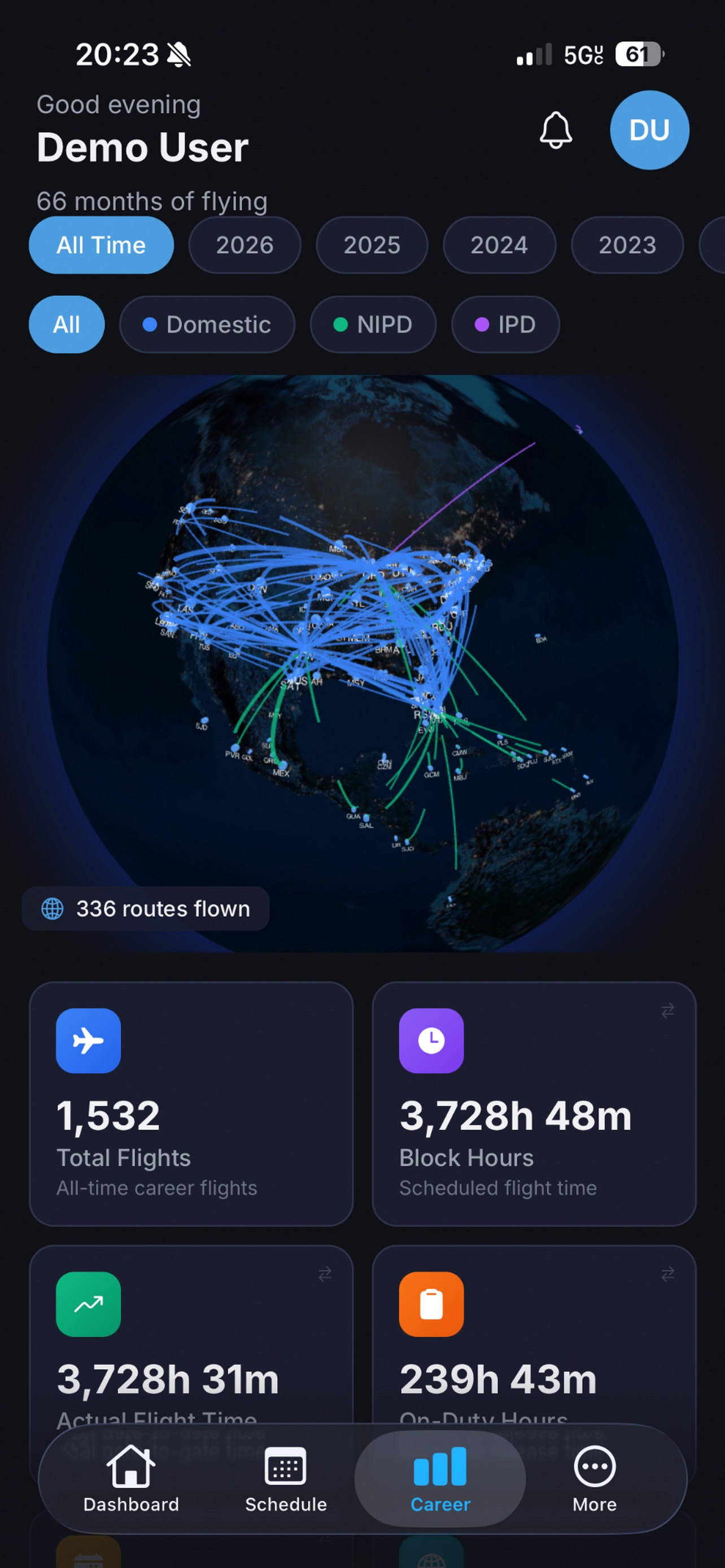 Career — Route Map & Statistics